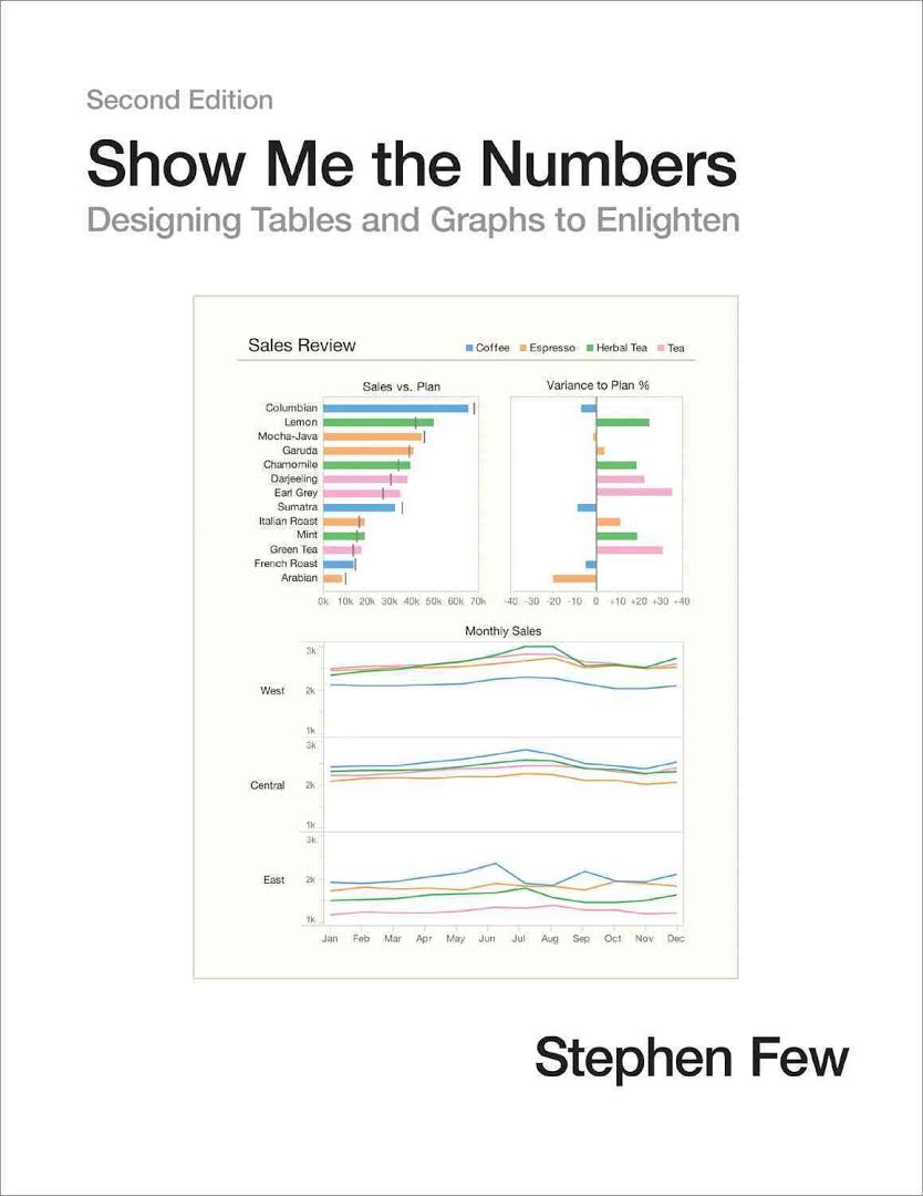 Page couverture du livre Show me the Numbers